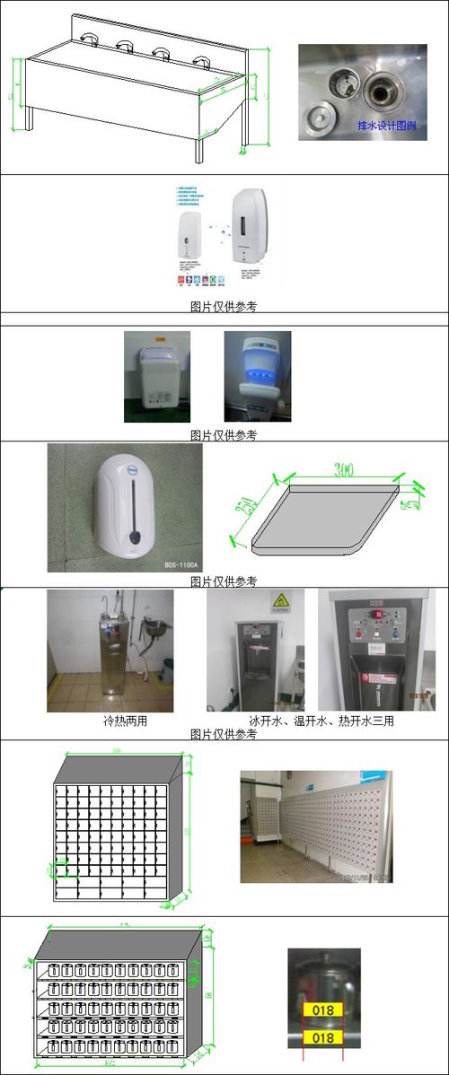 新建食品厂规划 从设施设备建设到Powered Discuz网站建设指南